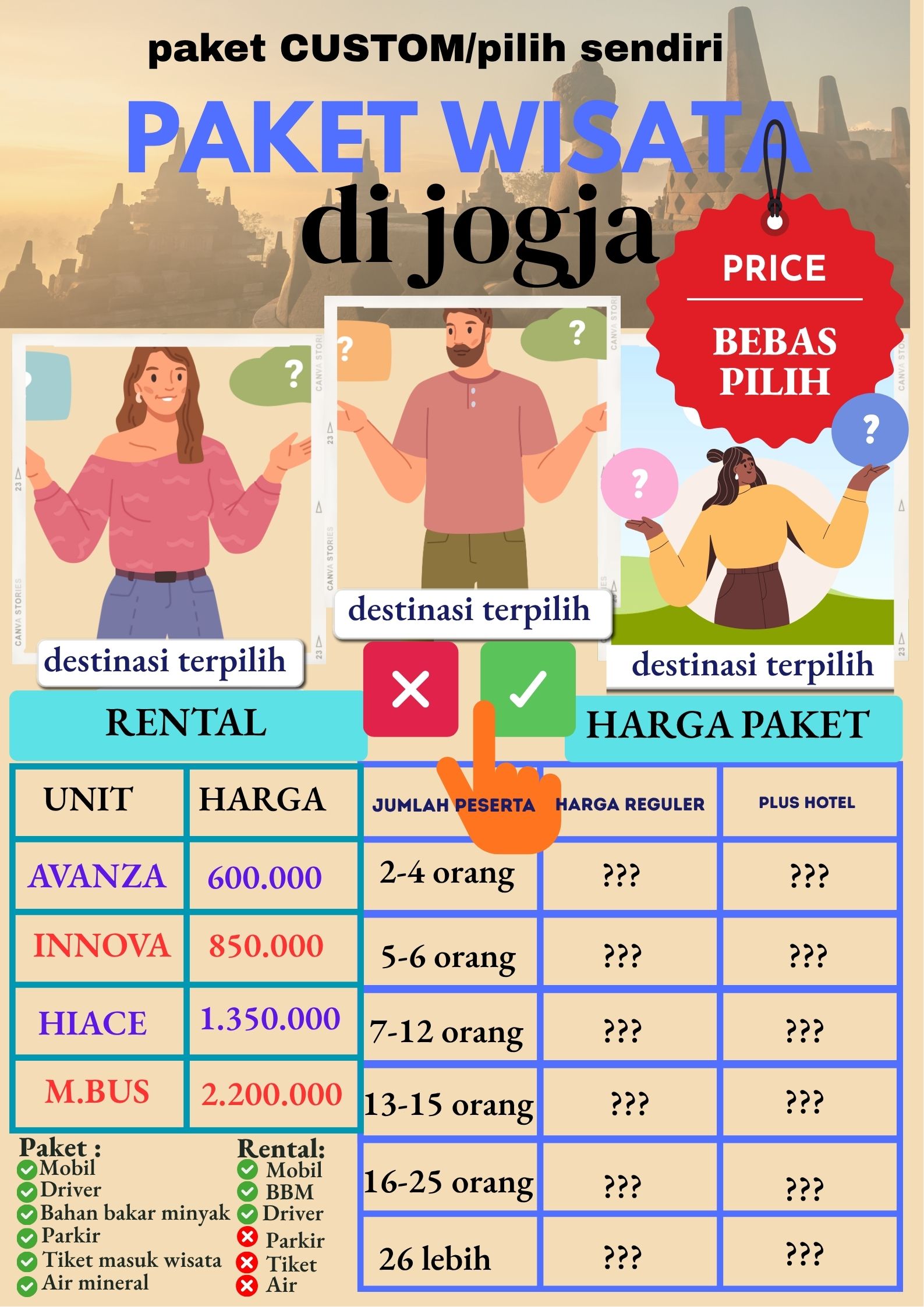 Paket CUSTOM