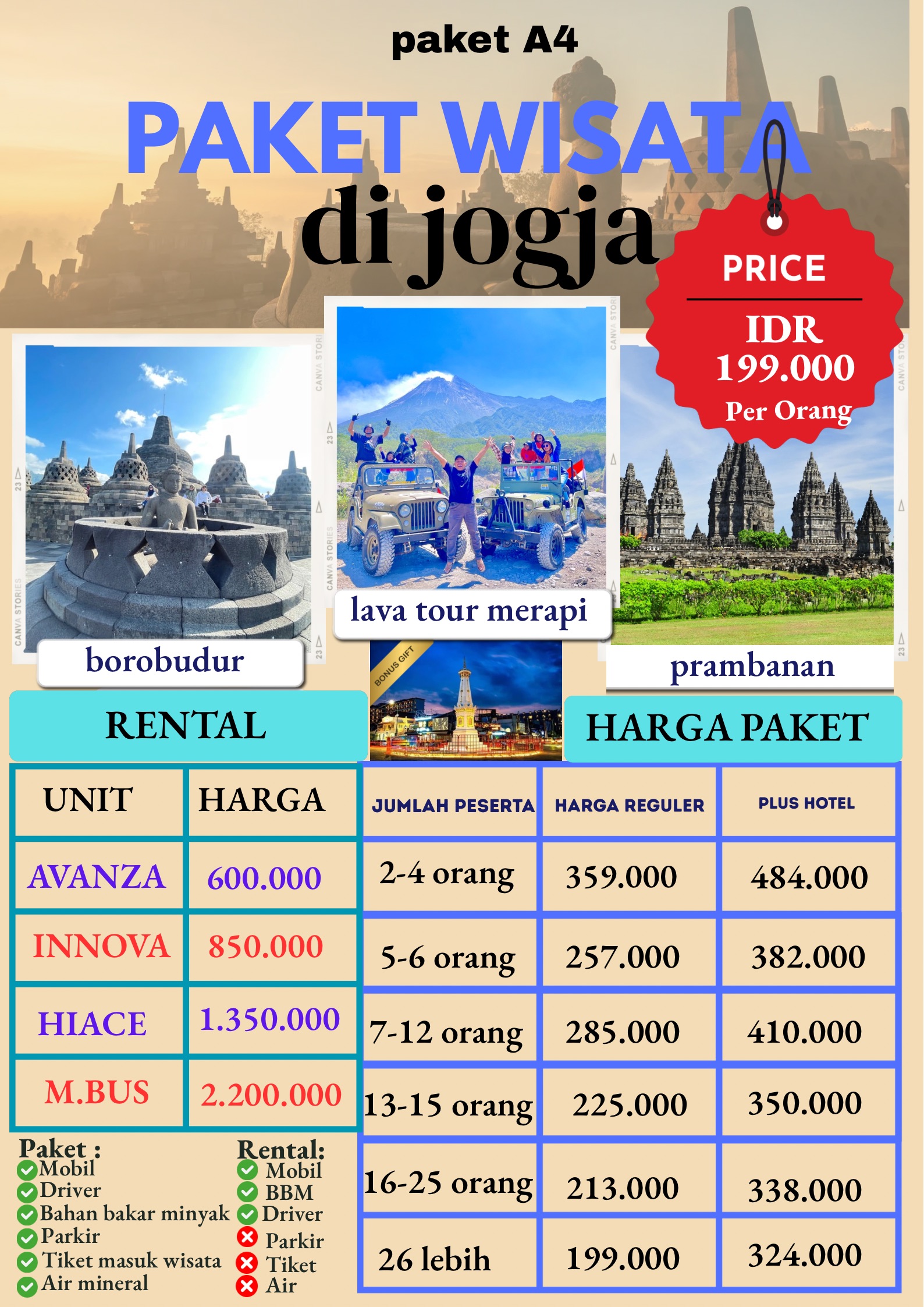 Paket A4