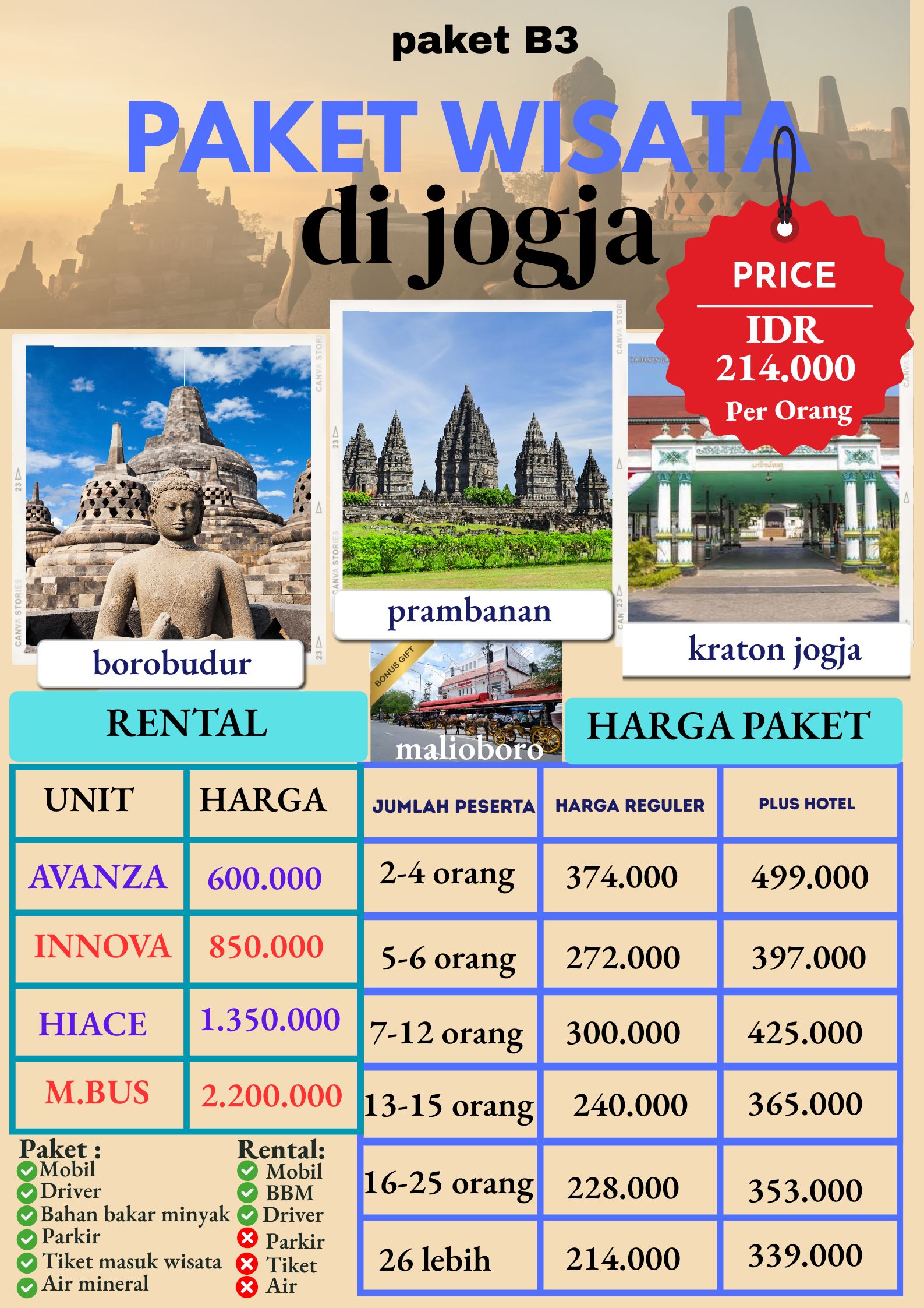 Paket B3