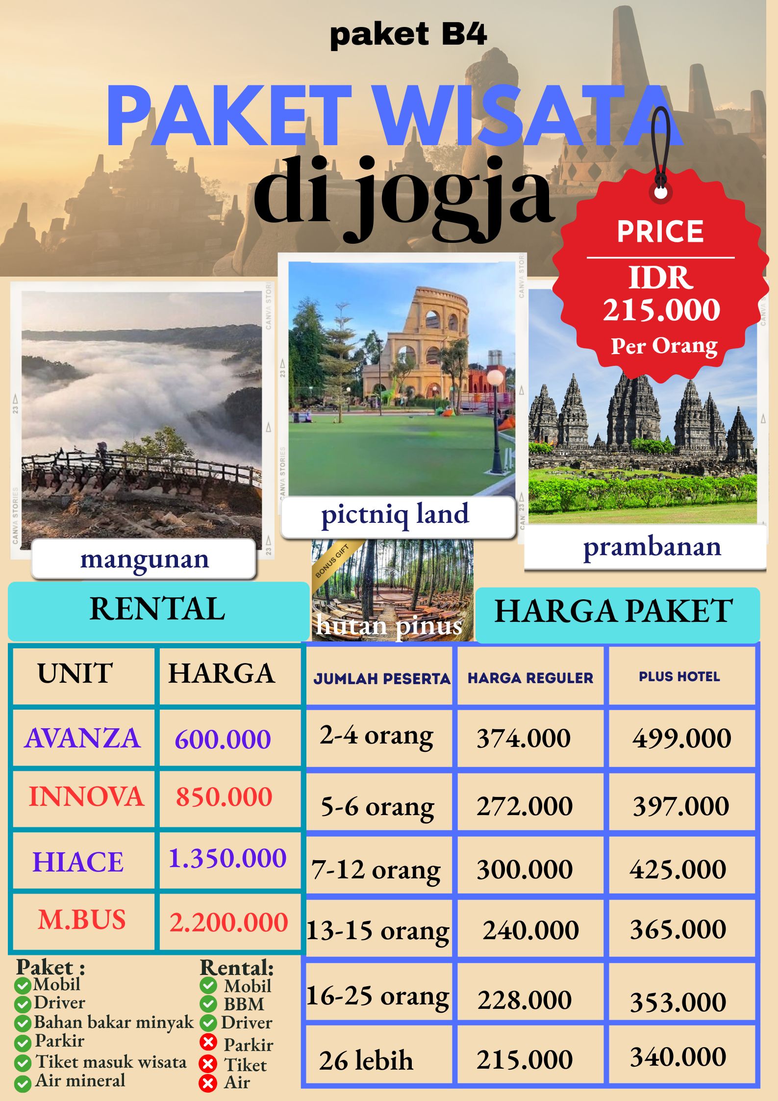 Paket B4