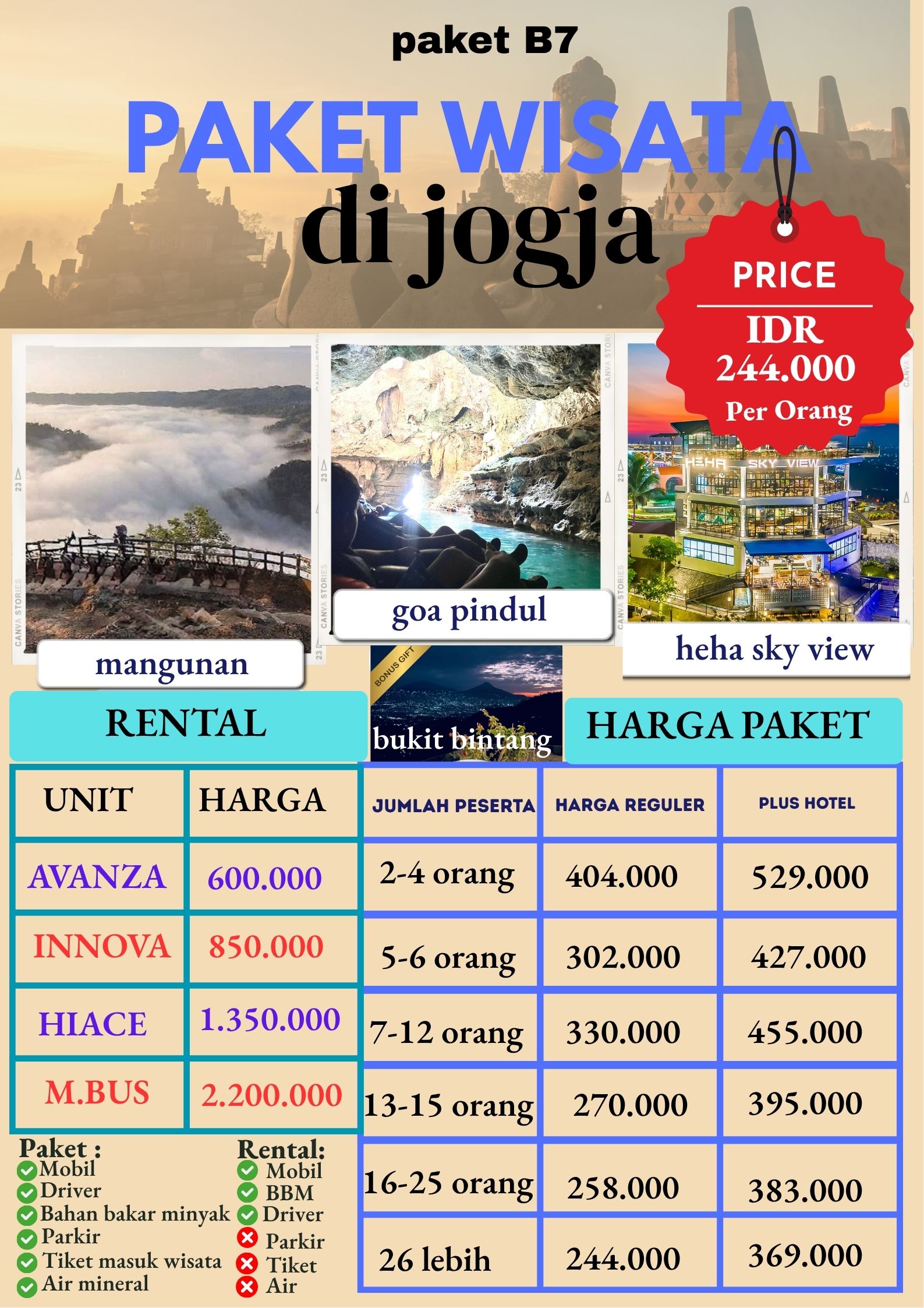 Paket B7