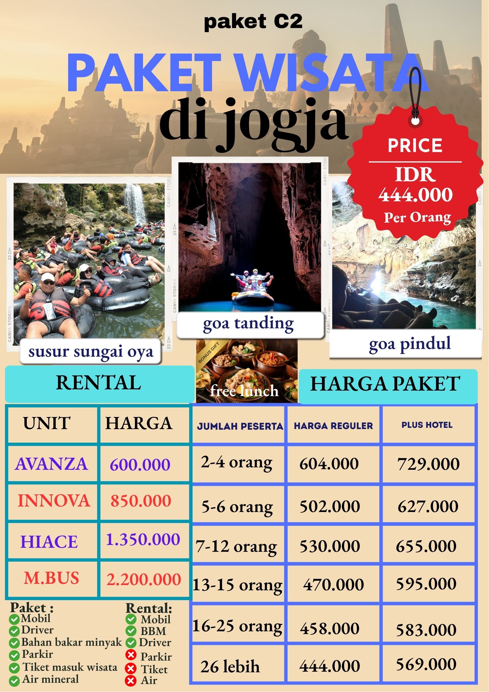 Paket C2