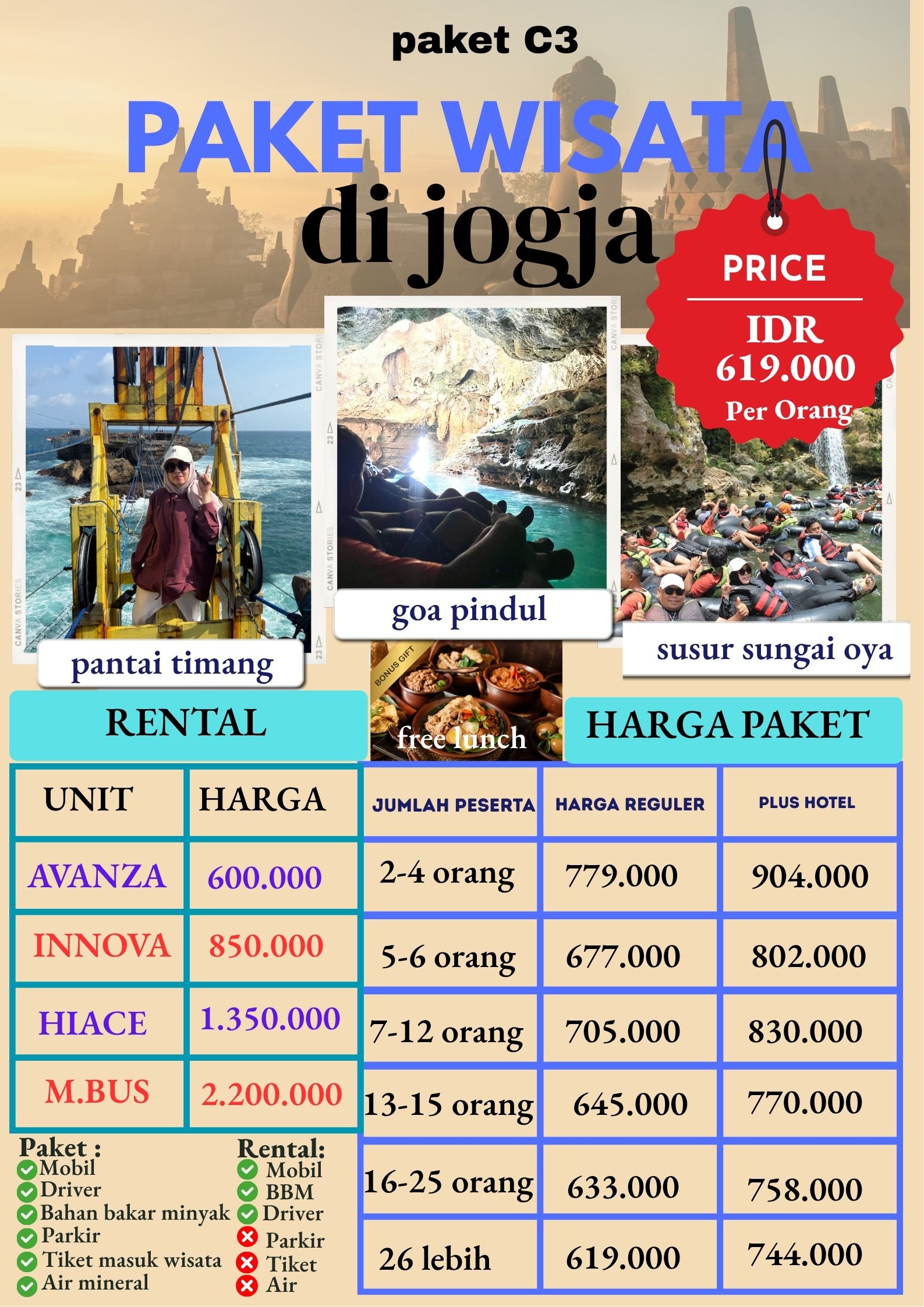 Paket C3