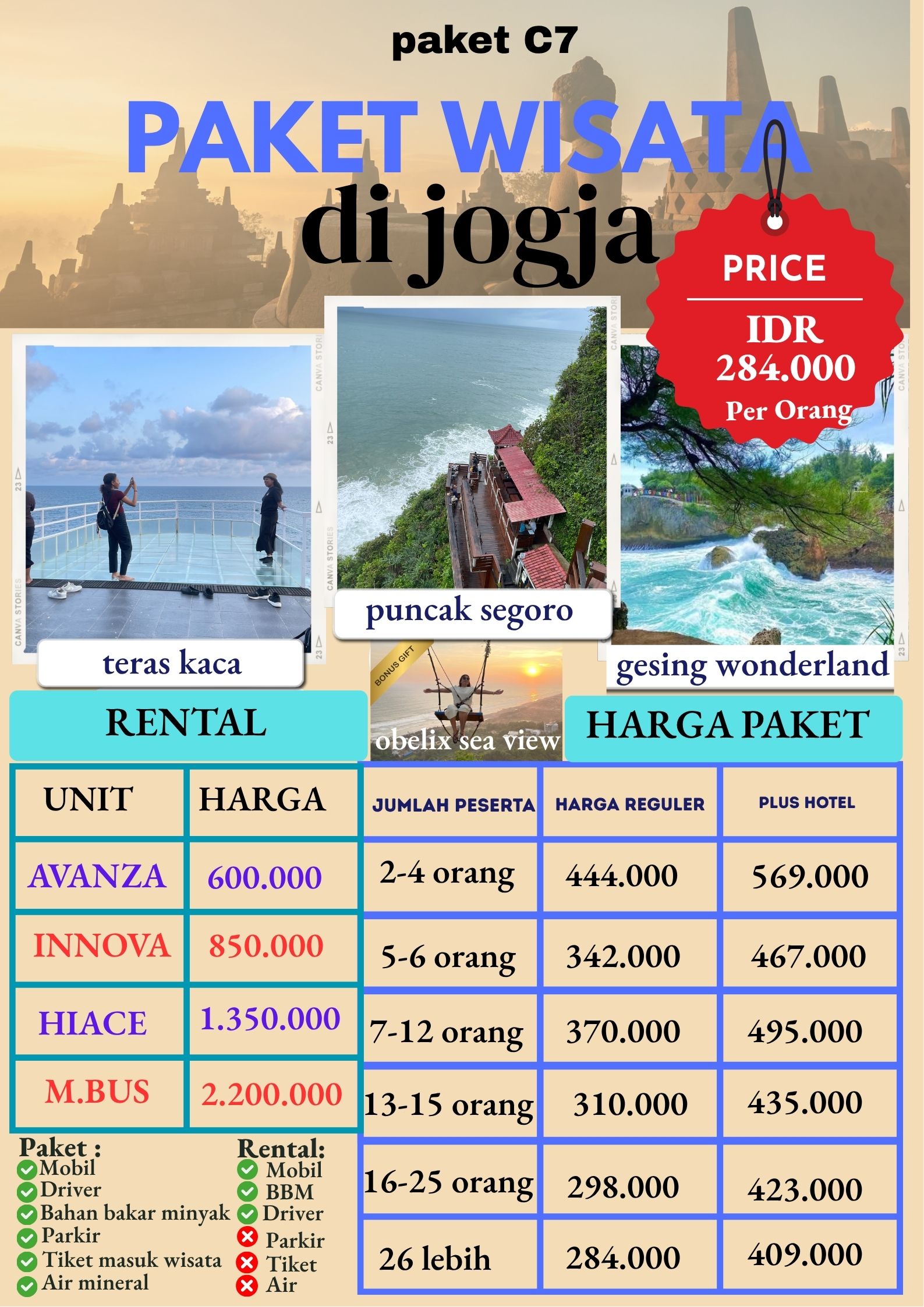 Paket C7